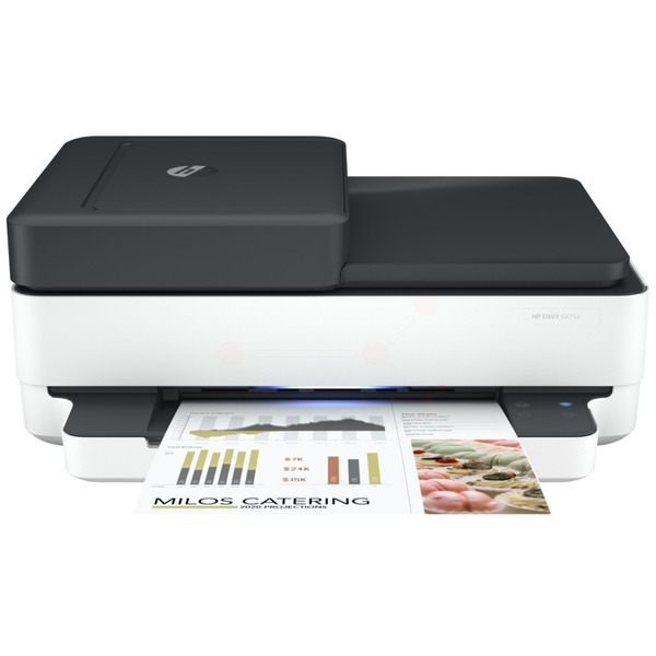 Cartouches pour HP Envy Pro 6475